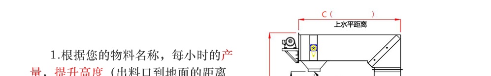z型斗式提升機定制